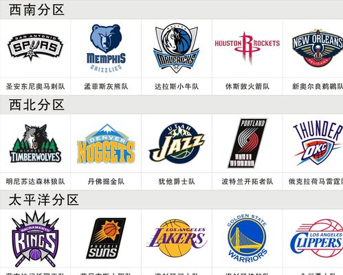 对萨博尼斯 对萨博尼斯
