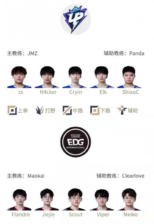 息的核心在 息的核心在
